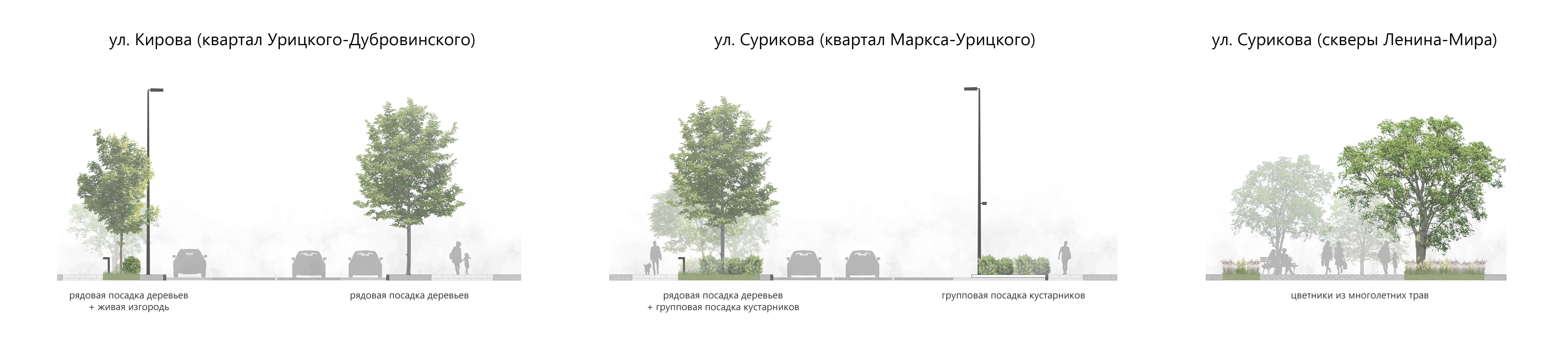 Ozelenenie obschaya v ryad